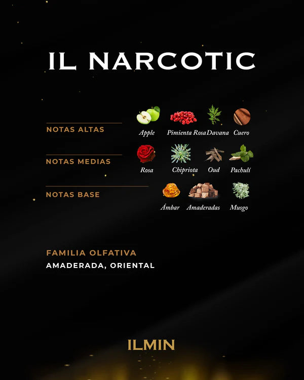 Ilmin Il Narcotic
