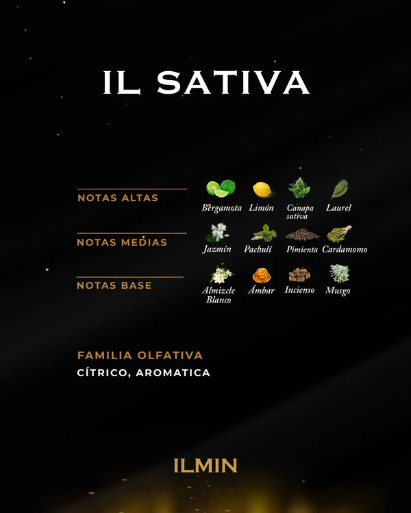 Ilmin Il Sativa