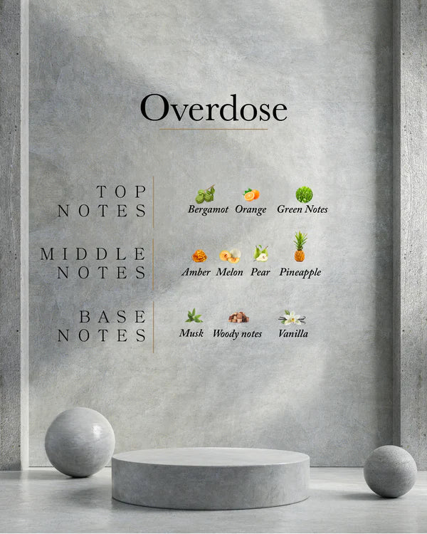 Overdose
